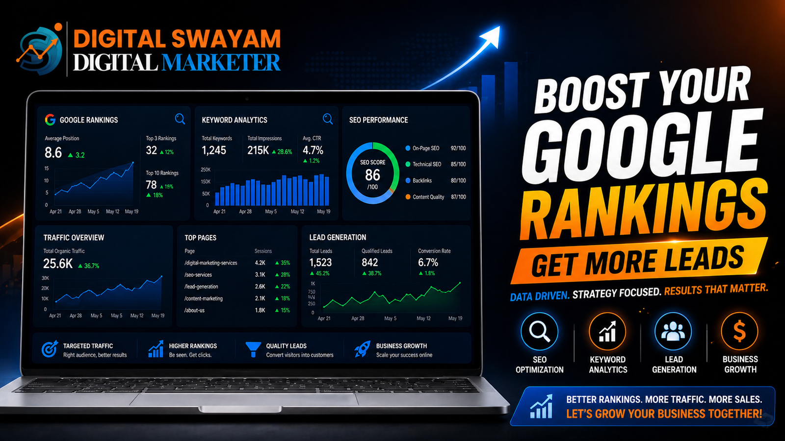 How SEO Helps Your Website Rank Higher and Generate Leads?